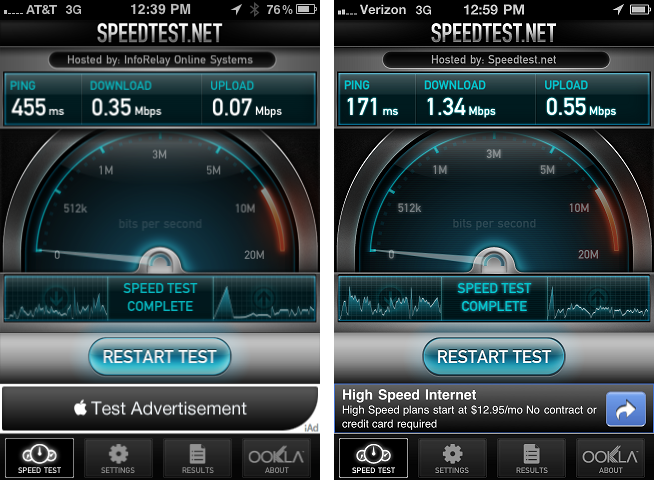 verizon internet speed test